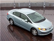 Bóng đá anh, ngoại hạng anh, lịch thi đấu euro 2012, Honda Civic 2012 bị chê tơi bời