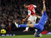 Bóng đá anh, ngoại hạng anh, lịch thi đấu euro 2012, Các đội bóng London: Thêm một mùa giải buồn?