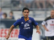 Bóng đá anh, ngoại hạng anh, lịch thi đấu euro 2012, Bí ẩn đằng sau hai vụ CN “giờ chót” của Arsenal 