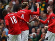 Bóng đá anh, ngoại hạng anh, lịch thi đấu euro 2012, M.U không ngán "viện dưỡng lão" Chelsea