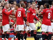 Bóng đá anh, ngoại hạng anh, lịch thi đấu euro 2012, 23h30 ngày 10/9,  Bolton (10) - Man Utd (1): Hãy giữ đôi chân trên mặt đất!