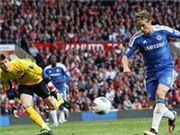 Bóng đá anh, ngoại hạng anh, lịch thi đấu euro 2012, Clip pha đá hỏng vô duyên đến kỳ lạ của Torres
