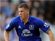 Bóng đá anh, ngoại hạng anh, lịch thi đấu euro 2012, Chelsea chi đậm cho “sao trẻ” Ross Barkley