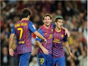 Bóng đá anh, ngoại hạng anh, lịch thi đấu euro 2012, Messi biến Camp Nou thành "sân tập"