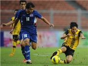 Bóng đá anh, ngoại hạng anh, lịch thi đấu euro 2012, Trước lượt trận thứ ba bảng A: Người Thái sửa sai