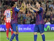 Bóng đá anh, ngoại hạng anh, lịch thi đấu euro 2012, Barca: Messi vẫn có thể “cày”, Pedro trở lại