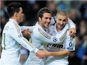 Bóng đá anh, ngoại hạng anh, lịch thi đấu euro 2012, Benzema đã vượt qua Zidane