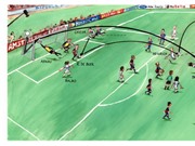 Bóng đá anh, ngoại hạng anh, lịch thi đấu euro 2012, Một trong những bàn thắng đẹp nhất lịch sử Champions League