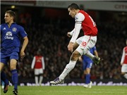 Bóng đá anh, ngoại hạng anh, lịch thi đấu euro 2012, Arsenal không vội gia hạn hợp đồng với RVP