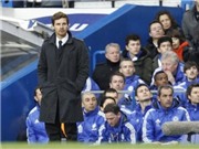 Bóng đá anh, ngoại hạng anh, lịch thi đấu euro 2012, HLV Villas-Boas: Chelsea đã hết cửa vô địch