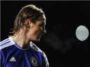 Bóng đá anh, ngoại hạng anh, lịch thi đấu euro 2012, TIN NÓNG: Torres về Barca, Cuenca tới Chelsea