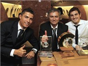 Bóng đá anh, ngoại hạng anh, lịch thi đấu euro 2012, Ronaldo, Mourinho sẽ không dự Gala trao giải QBV 2011?