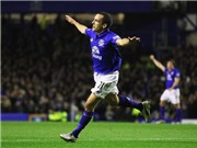Bóng đá anh, ngoại hạng anh, lịch thi đấu euro 2012, 03h00, Everton - Bolton: Bolton chìm sâu?