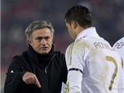 Bóng đá anh, ngoại hạng anh, lịch thi đấu euro 2012, Mourinho một mực bảo vệ Ronaldo