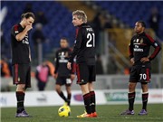 Bóng đá anh, ngoại hạng anh, lịch thi đấu euro 2012,     Và Juve bỏ xa Milan: +4, và rồi…