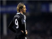 Bóng đá anh, ngoại hạng anh, lịch thi đấu euro 2012, Fernando Torres xứng đáng là "Thùng rác vàng"