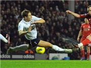 Bóng đá anh, ngoại hạng anh, lịch thi đấu euro 2012, Quả 11m tồi nhất trong sự nghiệp của "Sao" Liverpool
