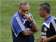 Bóng đá anh, ngoại hạng anh, lịch thi đấu euro 2012, HLV Grant: Dẫn dắt Chelsea là công việc dễ nhất trên thế giới