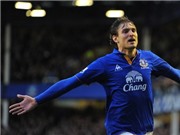 Bóng đá anh, ngoại hạng anh, lịch thi đấu euro 2012, Jelavic nhấn Tottenham chìm sâu hơn vào khủng hoảng