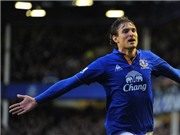 Bóng đá anh, ngoại hạng anh, lịch thi đấu euro 2012, Đội hình tiêu biểu vòng 28 Premier League: Tiếng nói tân binh