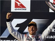 Bóng đá anh, ngoại hạng anh, lịch thi đấu euro 2012, Jenson Button lần thứ 3 lên ngôi tại Australian Grand Prix