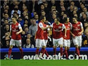 Bóng đá anh, ngoại hạng anh, lịch thi đấu euro 2012, Arsenal lên thứ 3 Premier League: Còn sống, còn hy vọng