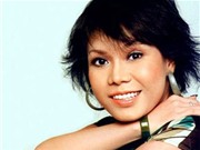 Bóng đá anh, ngoại hạng anh, lịch thi đấu euro 2012, Việt Hương về nước diễn "Sao hài đụng độ"
