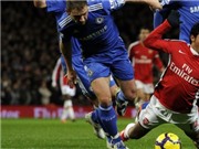 Bóng đá anh, ngoại hạng anh, lịch thi đấu euro 2012, Arsenal sắp bán đứt  "kẻ thất sủng" người Mexico