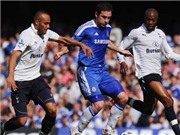 Bóng đá anh, ngoại hạng anh, lịch thi đấu euro 2012, Lampard cảnh báo Chelsea trước thềm đại chiến