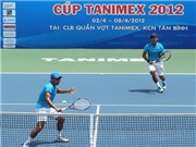 Bóng đá anh, ngoại hạng anh, lịch thi đấu euro 2012, Giải quần vợt Men’s Future: Sạch bóng chủ nhà