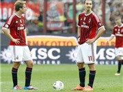 Bóng đá anh, ngoại hạng anh, lịch thi đấu euro 2012, Góc Anh Ngọc: Milan "chết", một sự sụp đổ dây chuyền?