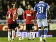 Bóng đá anh, ngoại hạng anh, lịch thi đấu euro 2012, Ở DW, M.U đã "chết" như thế nào?
