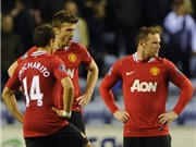 Bóng đá anh, ngoại hạng anh, lịch thi đấu euro 2012, M.U sẽ chơi ván bài cuối ở derby Manchester?