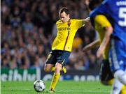 Bóng đá anh, ngoại hạng anh, lịch thi đấu euro 2012, Chelsea không lọt vào CK Champions League năm 2009 vì họ sợ hãi