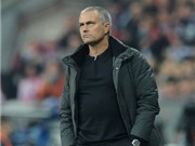 Bóng đá anh, ngoại hạng anh, lịch thi đấu euro 2012, 16 hành động phản cảm của Mourinho