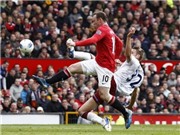 Bóng đá anh, ngoại hạng anh, lịch thi đấu euro 2012, 20 năm Premier League: Trong làn gió đổi thay…