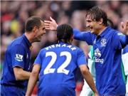 Bóng đá anh, ngoại hạng anh, lịch thi đấu euro 2012, Everton dập tắt niềm kiêu hãnh của M.U