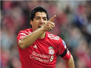 Bóng đá anh, ngoại hạng anh, lịch thi đấu euro 2012, Chelsea- Liverpool: Quy luật